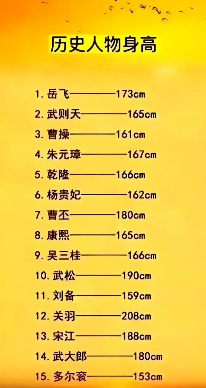 武大郎:有这身高,谁还卖炊饼. 关羽:我应该去打篮球.
