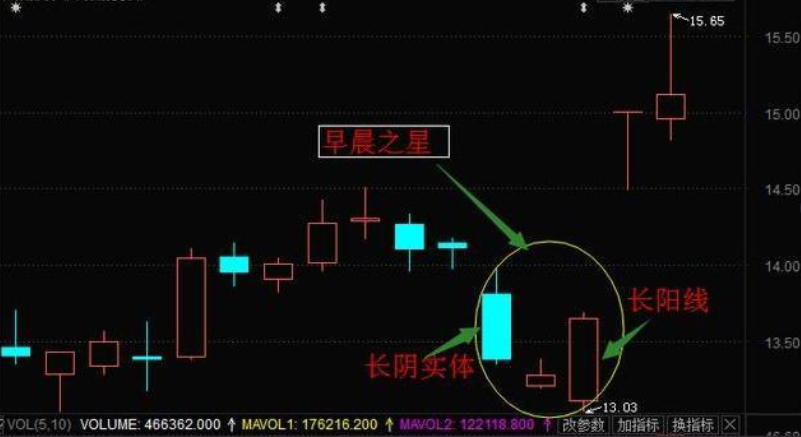 说明白股市（股市到底怎么理解） 阐明
白

股市（股市到底怎么明白


）《怎么理解股市》 股市行情