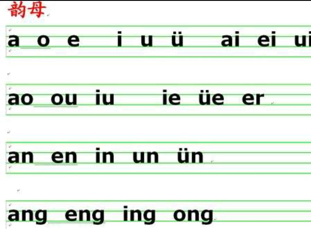 一年级语文拼音儿歌汇总,让孩子马上记住!～韵母歌