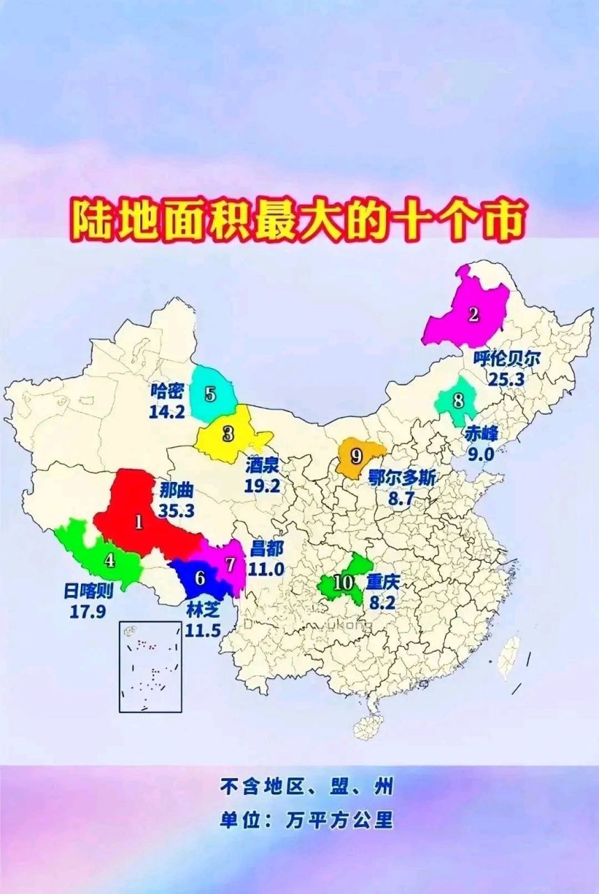 中国城市陆地面积排行榜,1个那曲顶2个山东!
