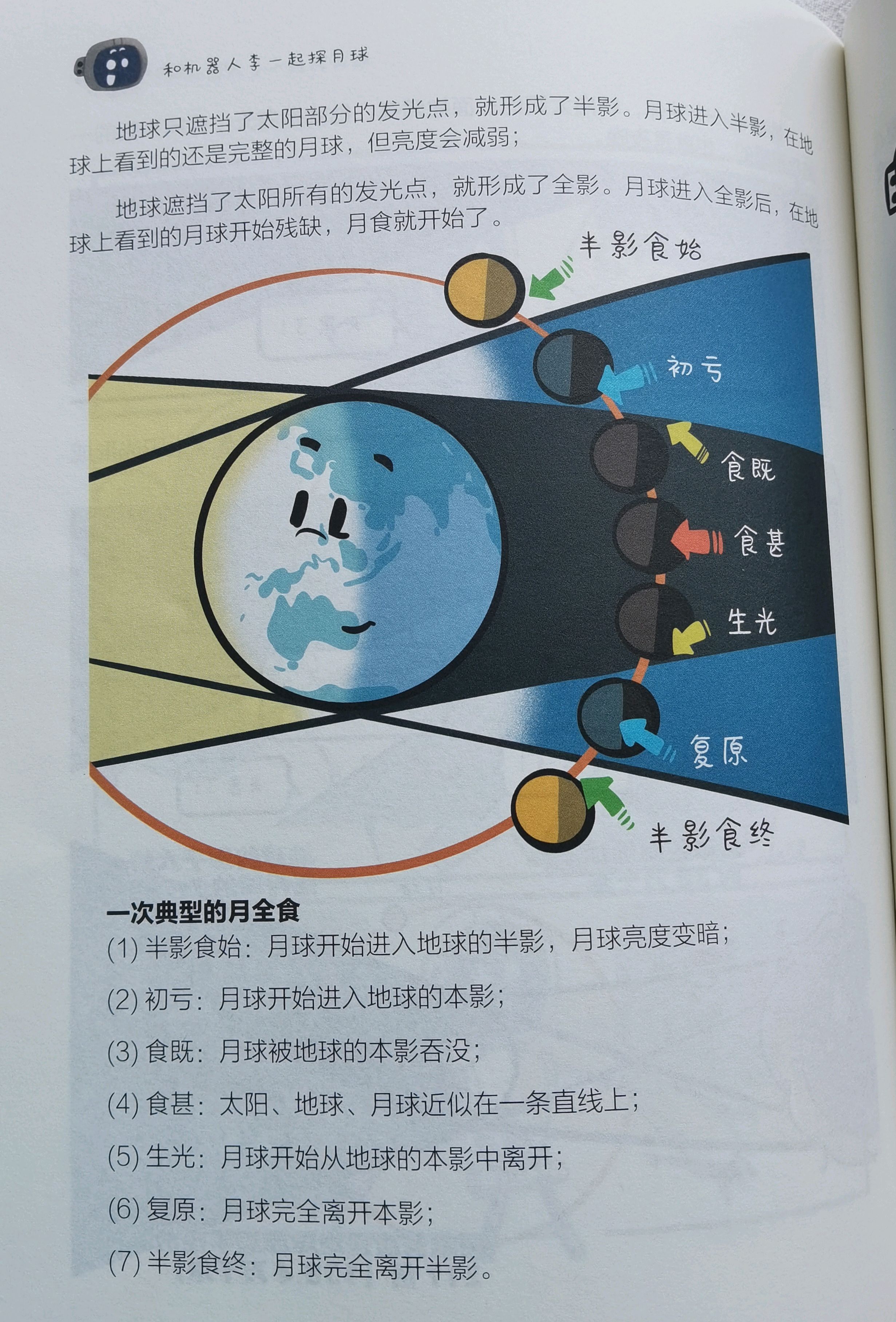 涨知识的科普漫画:跟着机器人一起去探秘月球,超有趣!
