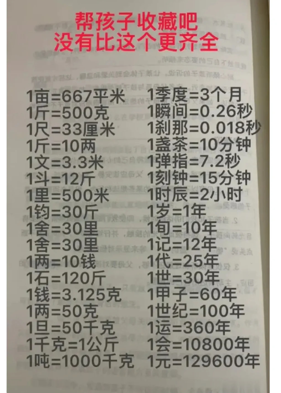 了解古今时间,重量等单位换算.