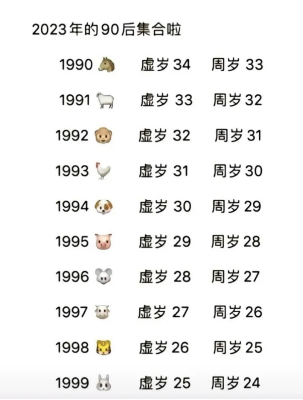 年纪到了,就应该结婚,90后的你没有落单