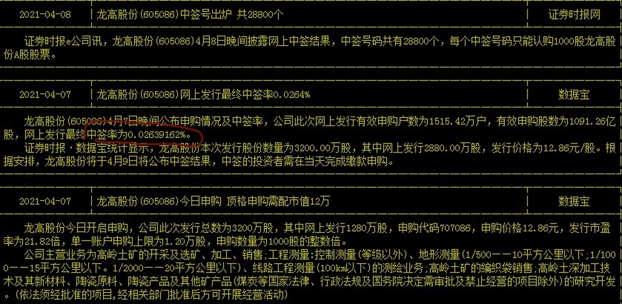 感恩龙高股份605086中签 中签率0.