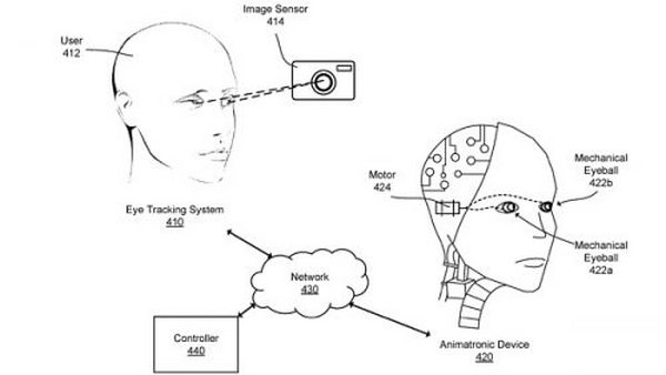 元宇宙之眼 Meta机械仿生眼专利曝光 还要装在仿生人体内