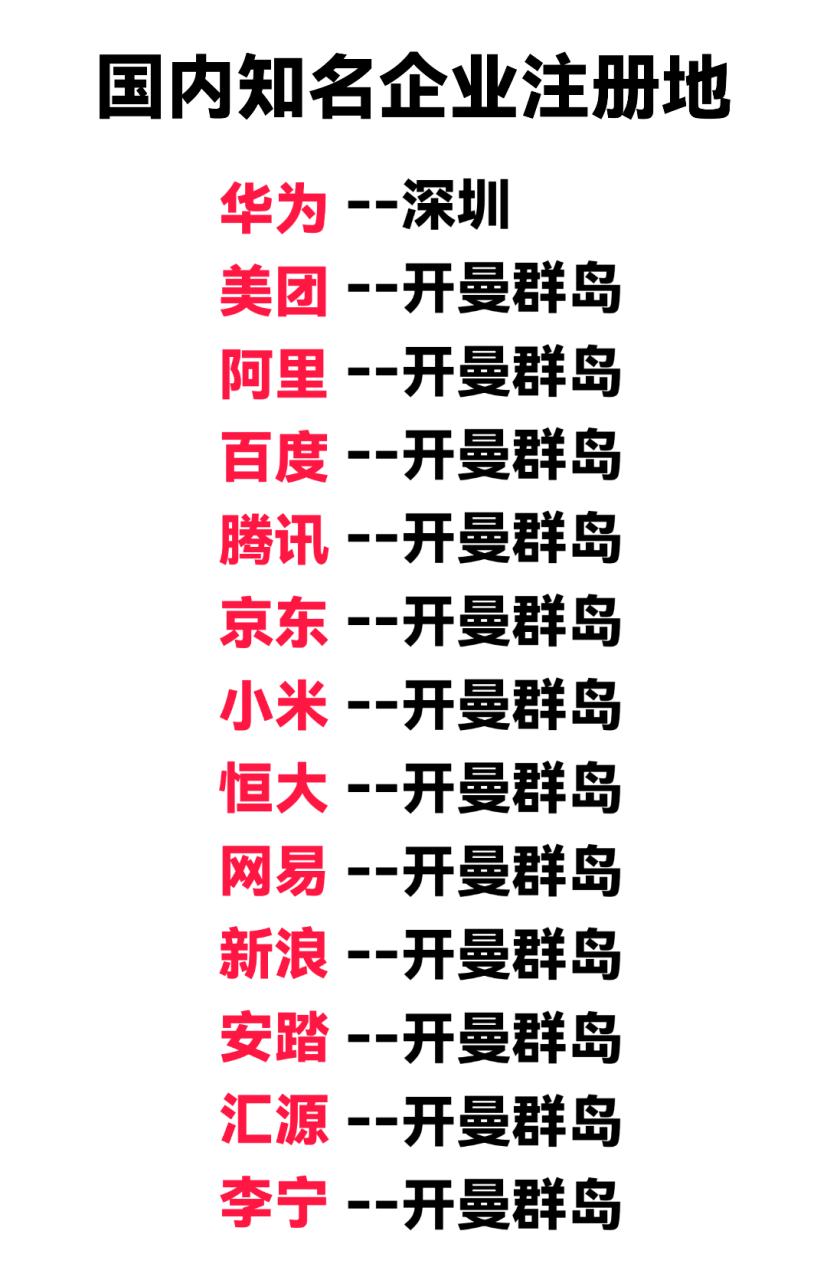 国内许多知名企业的注册地都是"开曼群岛",只有华为是深圳,这是为什么