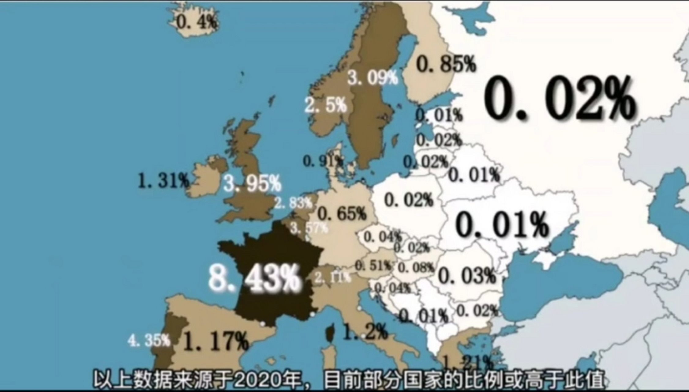 欧洲各国黑人比例  按照法国现在的白人出生率和黑人出生率,法国很快