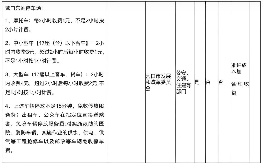 营口东站停车场图片