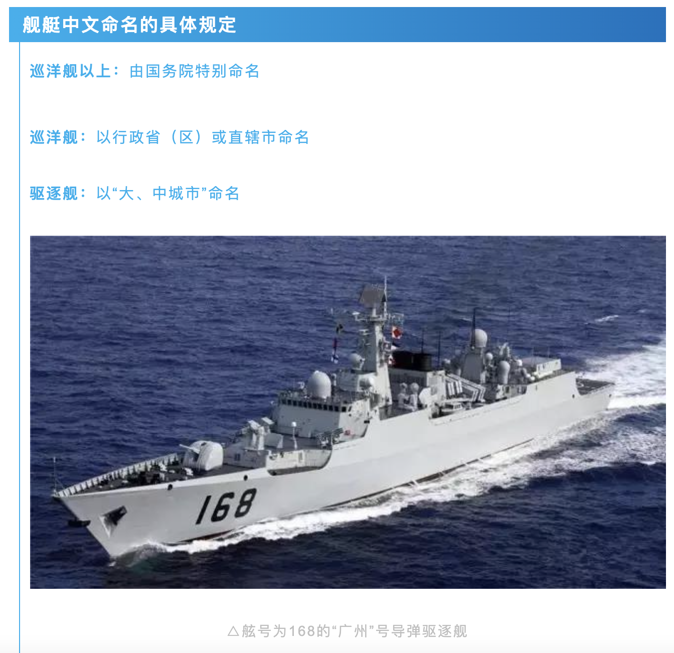考考你 中国海军舰艇的命名规则是什么?