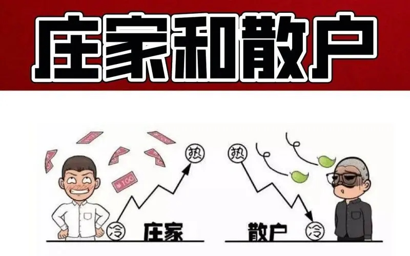 庄家最怕散户拥有哪些解构思维?