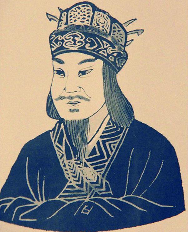 神话人物之共工