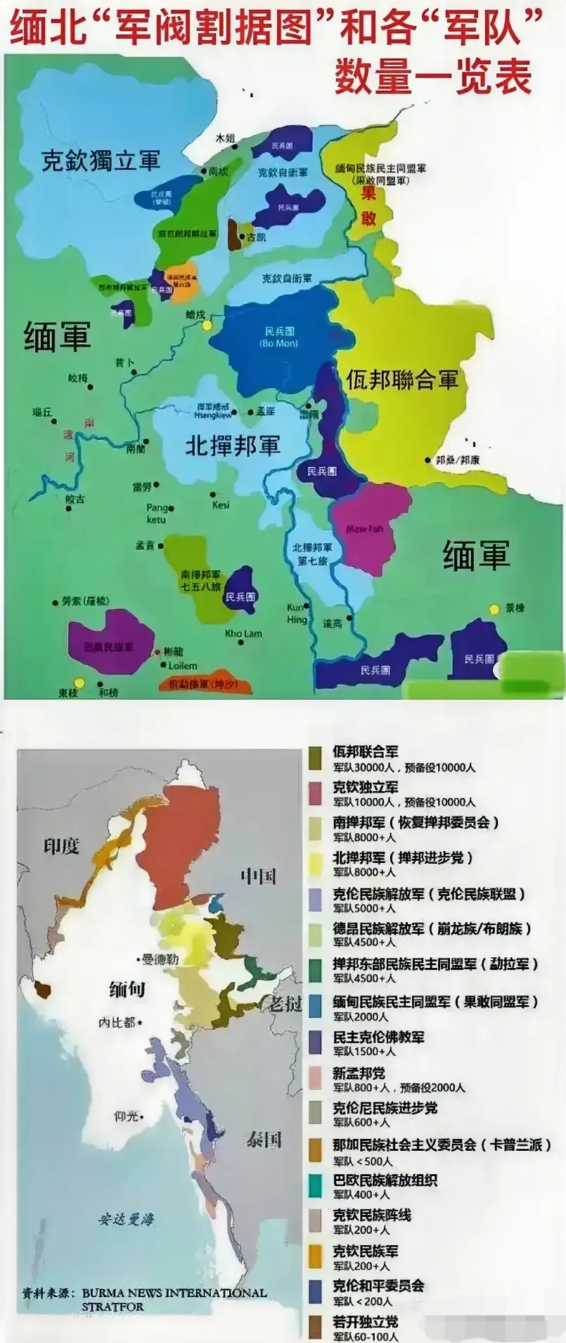 缅甸地图军区图片