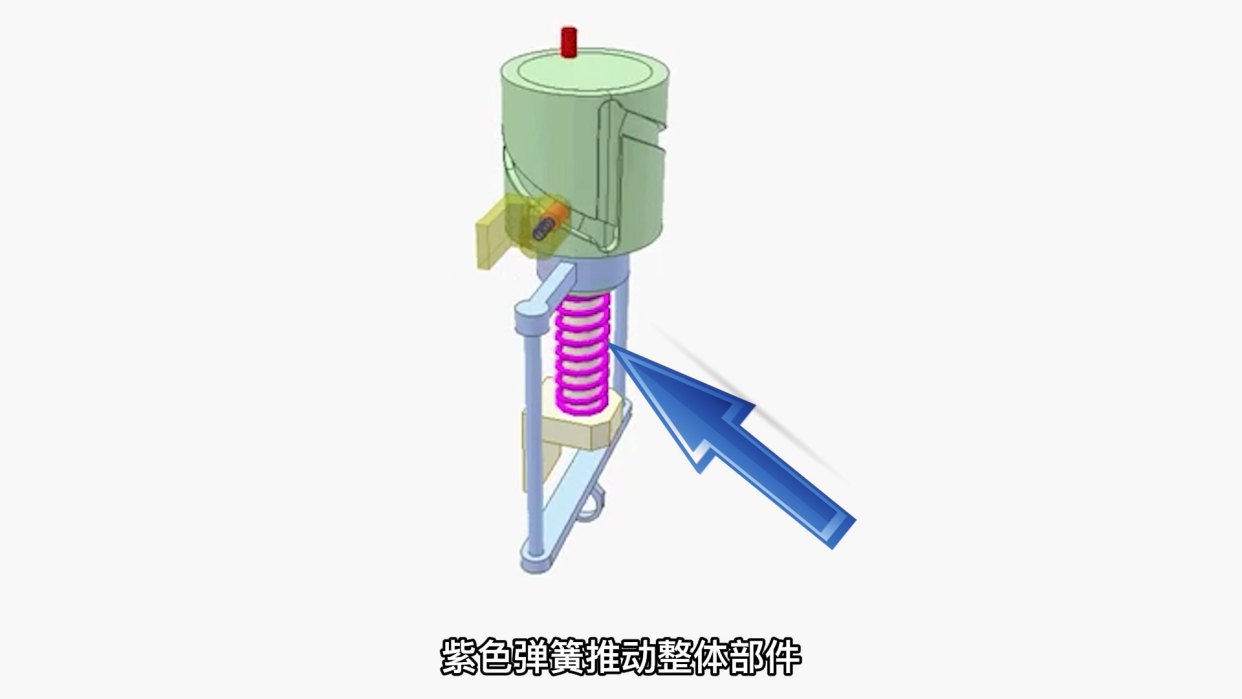 两种竖直方向的往复运动机构的对比
