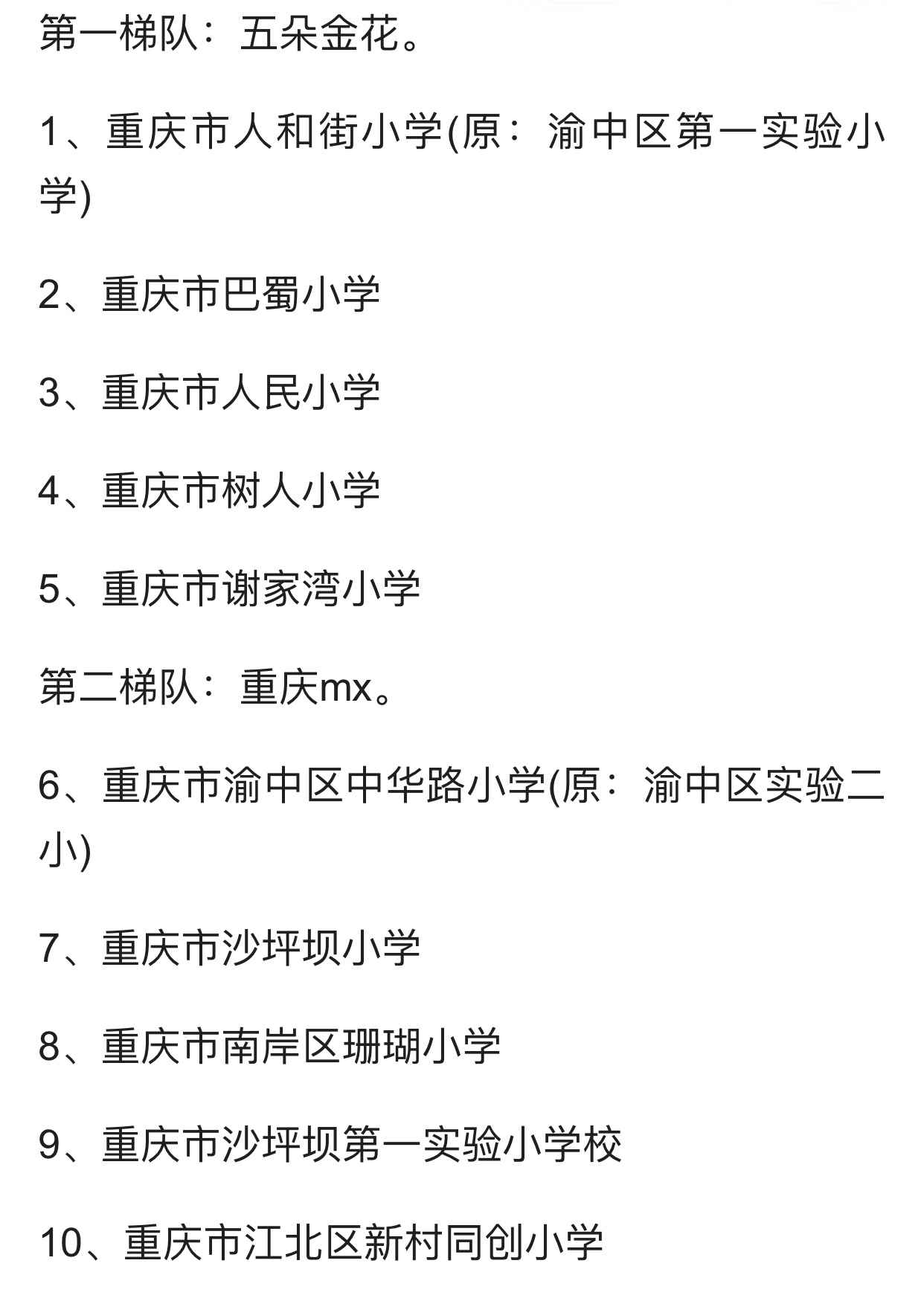 重庆各区小学排名