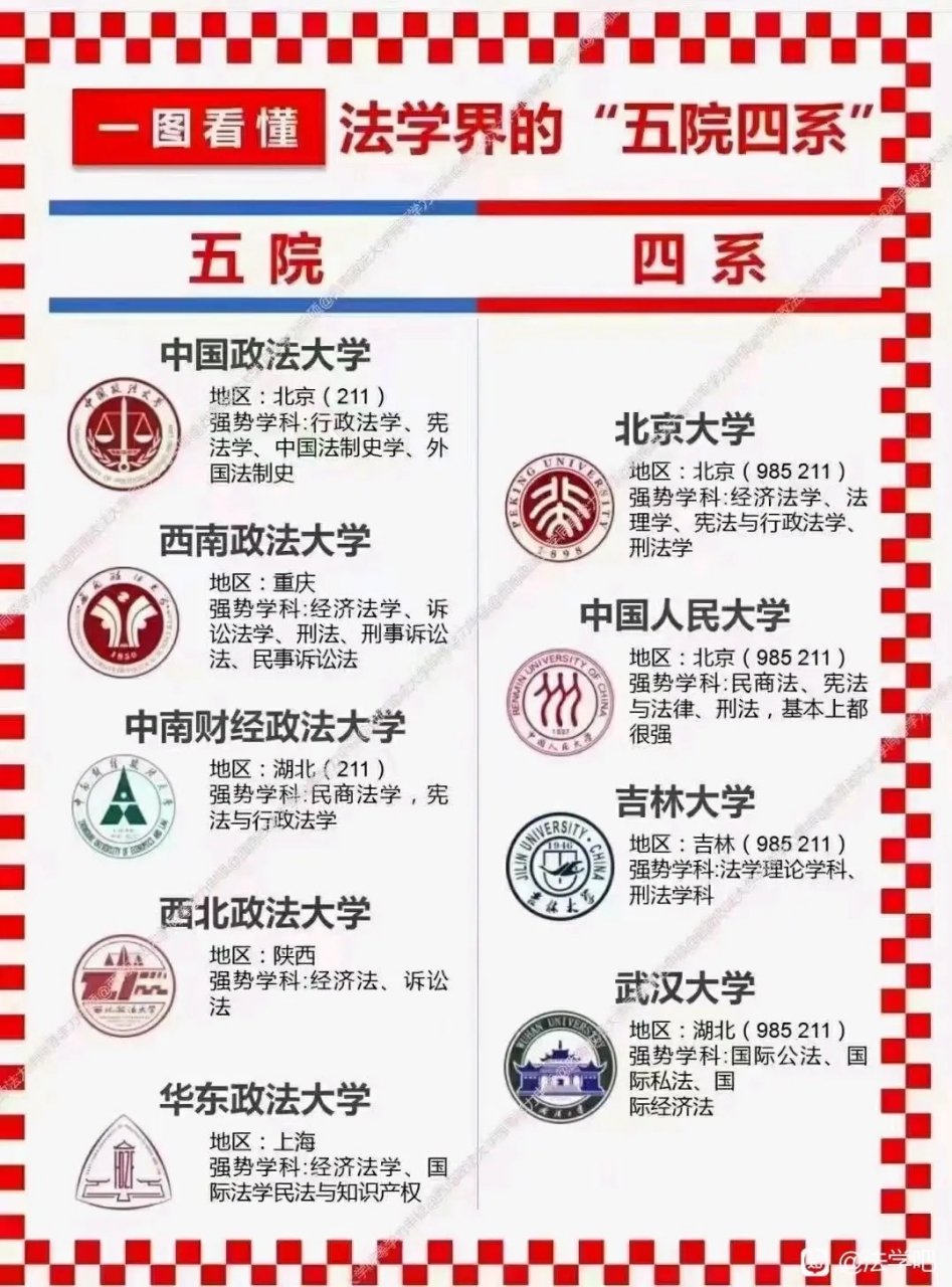 五院四系校徽壁纸图片