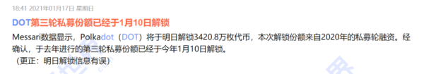 【合约日报】灰度对BTC行情的边际影响正在下降；DOT大额解锁是个事但不是大事