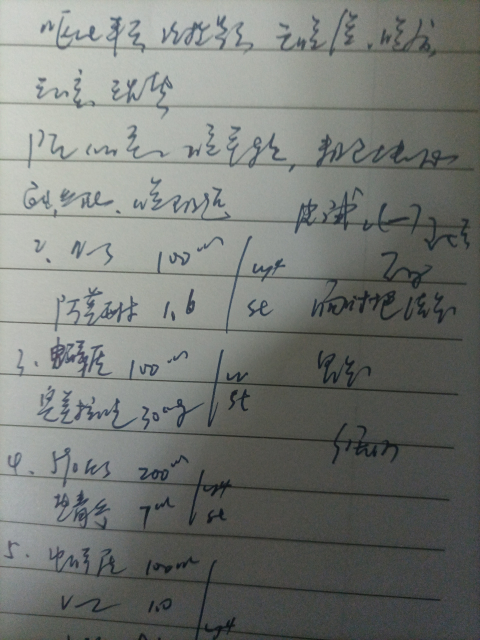 医生写的,你认识几个字