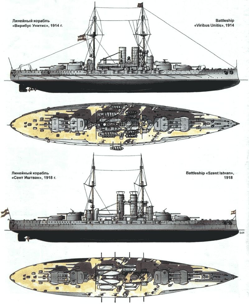 舰船欣赏:奥匈帝国海军 联合力量级战列舰