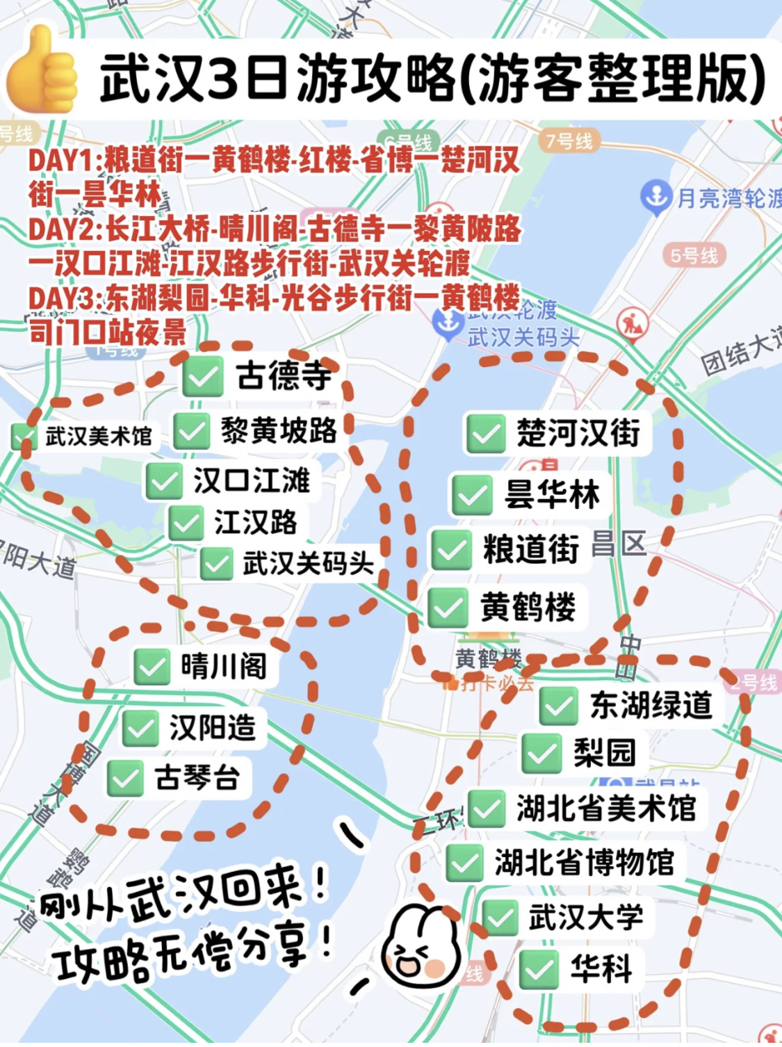 暑假武汉带亲子旅游必看