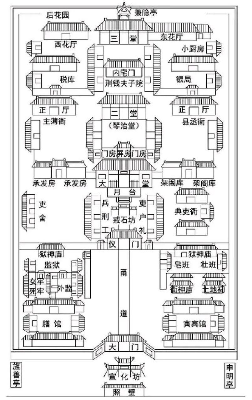 中国唯一保存最完整的封建时代县级官署衙门,有"天下第一衙"之称