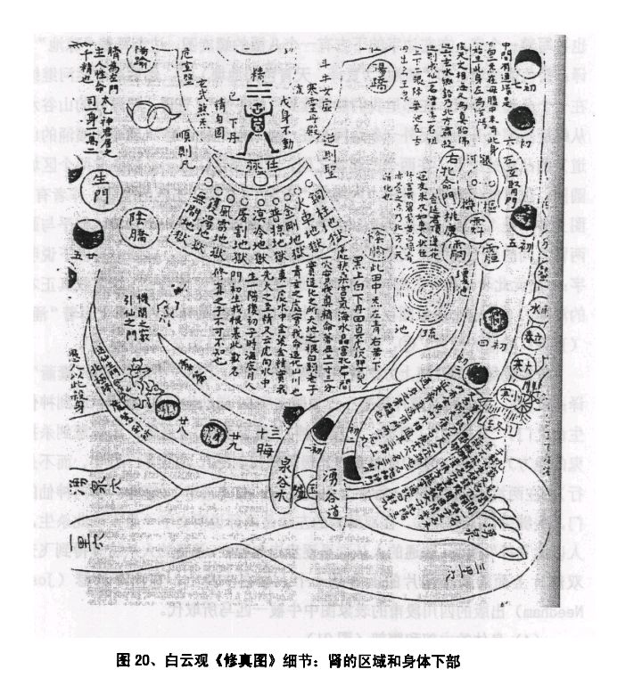 老子的"玄牝之门",原来隐藏《周易》的这个卦里