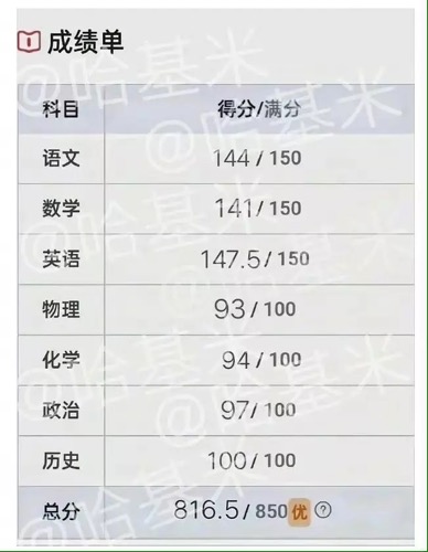 "小芈月"刘楚恬成绩曝光,文科全优异 7门近满分 称赞小学霸