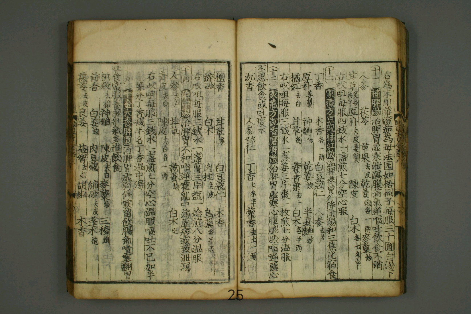 中医古书《医书大全》