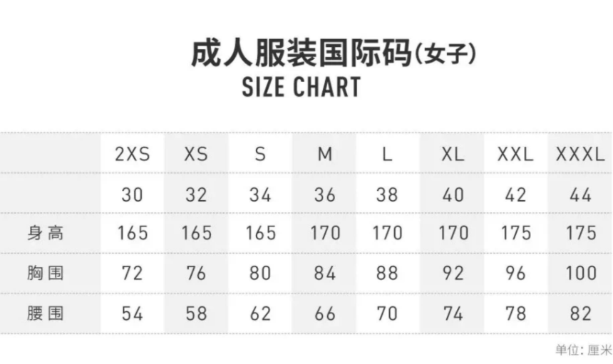 身高180體重170穿什麼尺碼的衣服