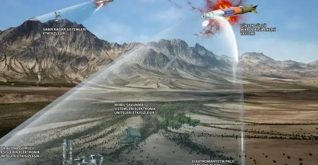 中国电磁脉冲武器多强大?不动声色击落无人机,为啥美国这么慌?