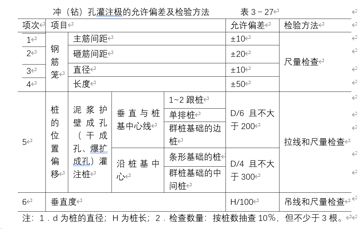 爆扩成孔灌注桩施工工艺