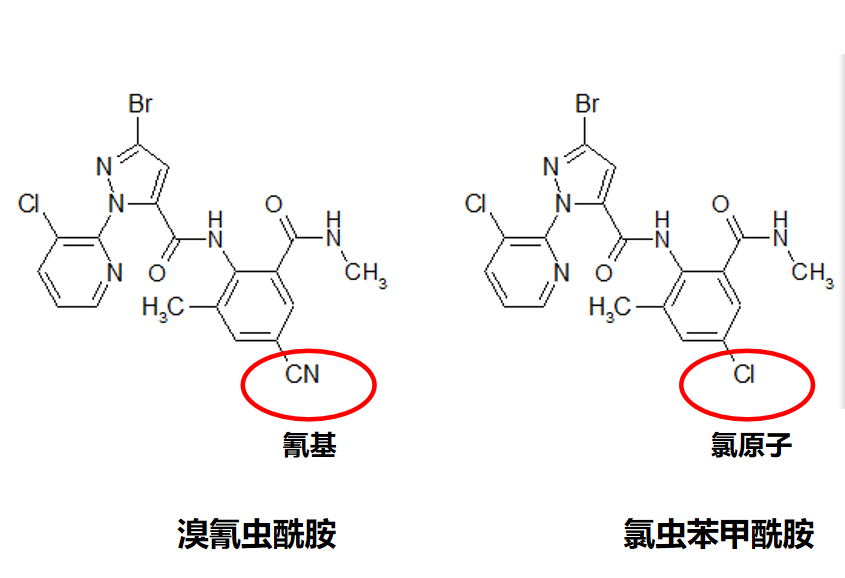 氯虫苯甲酰胺结构图片