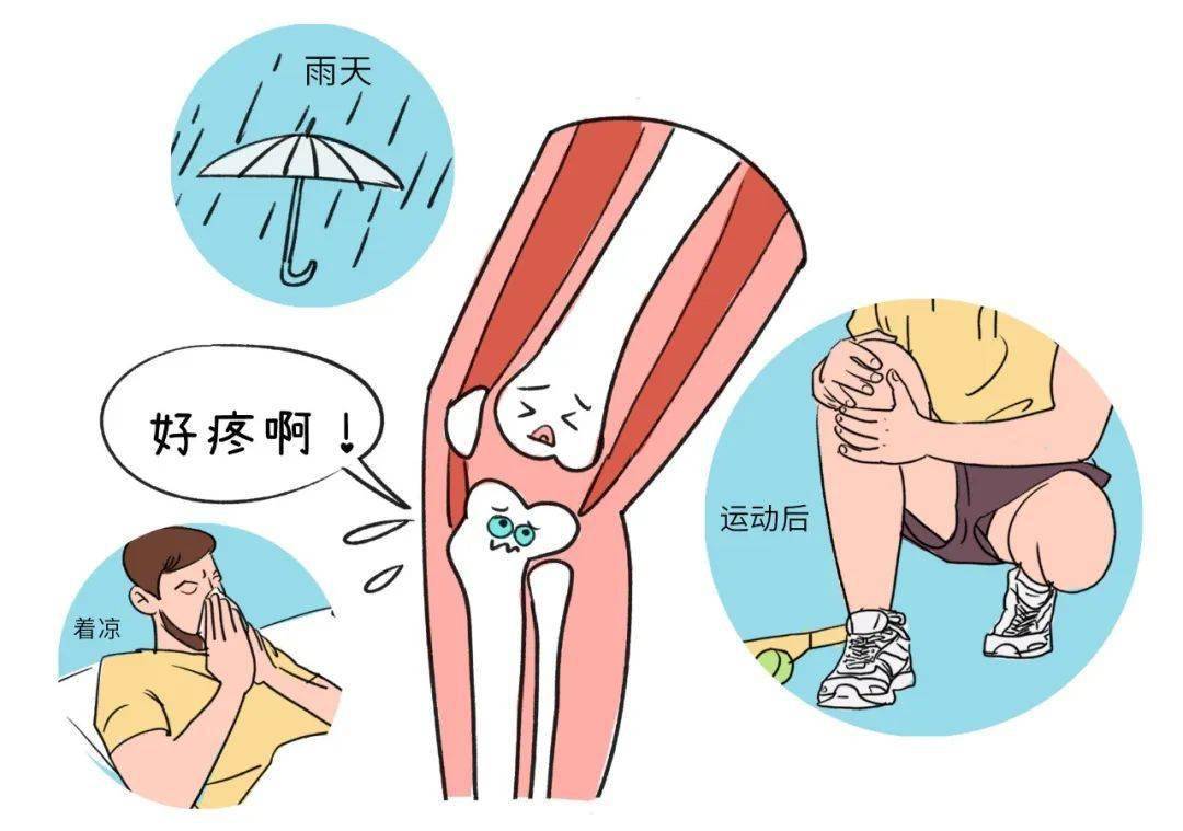 身体没伤口会患上骨髓炎病吗?