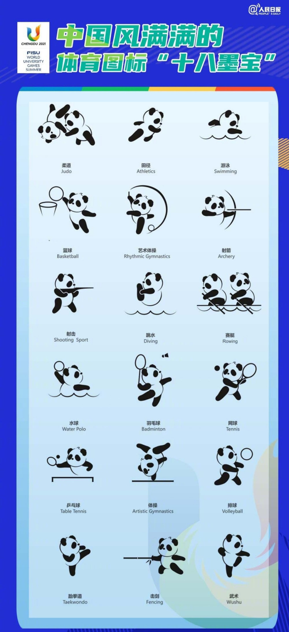 可爱的大熊猫图标[比心] 成都大运会这个体操项目挺适合萌兰的[捂脸]