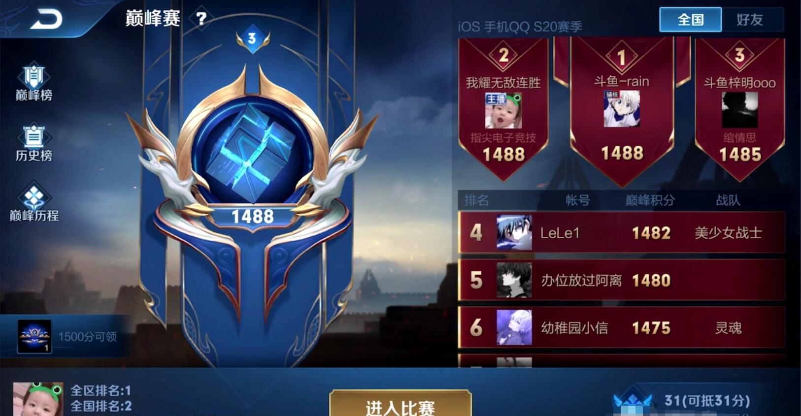 耀神巅峰赛登顶,继续打到1500分,却开心不起来,粉丝:太难受了