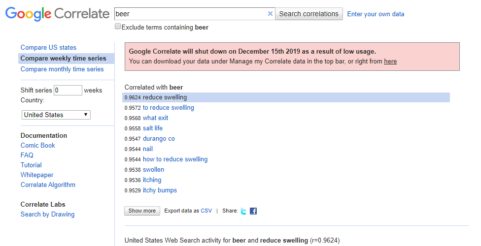 Google Correlate 中的 beer