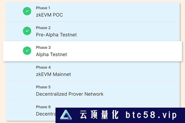 ZK赛道潜力项目Scroll研究报告