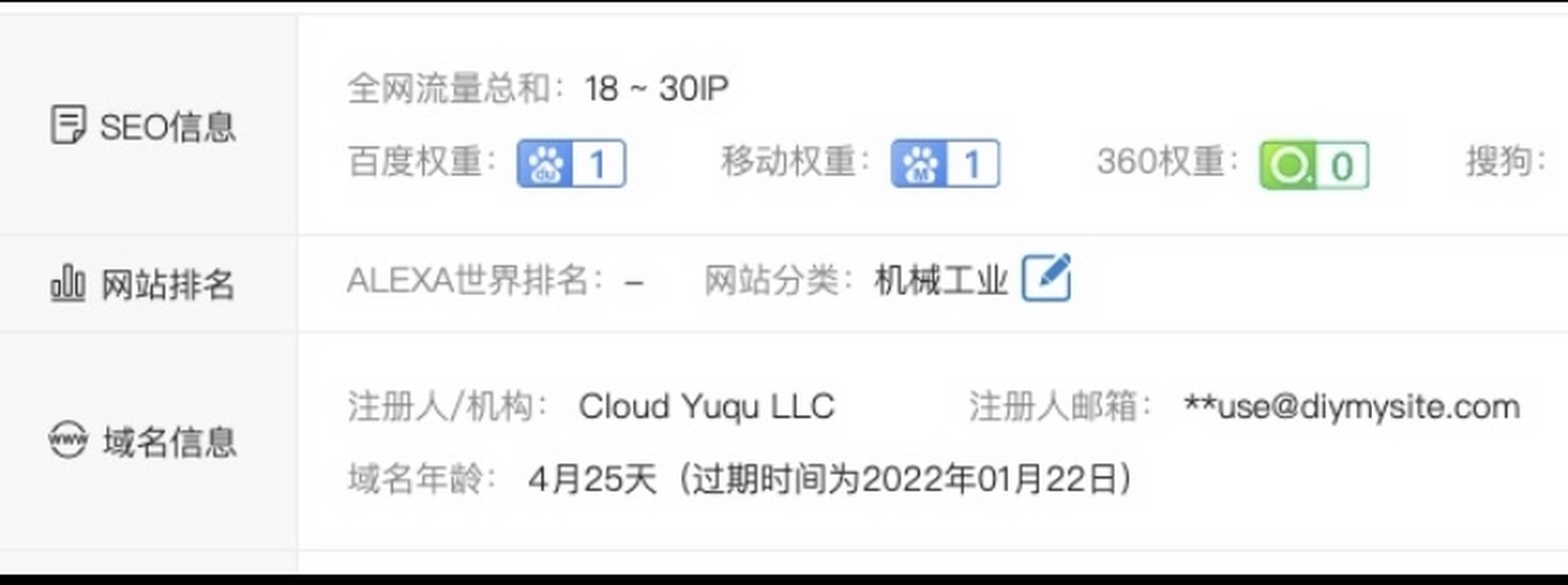 搜狗权重转移什么意思=搜狗份额
