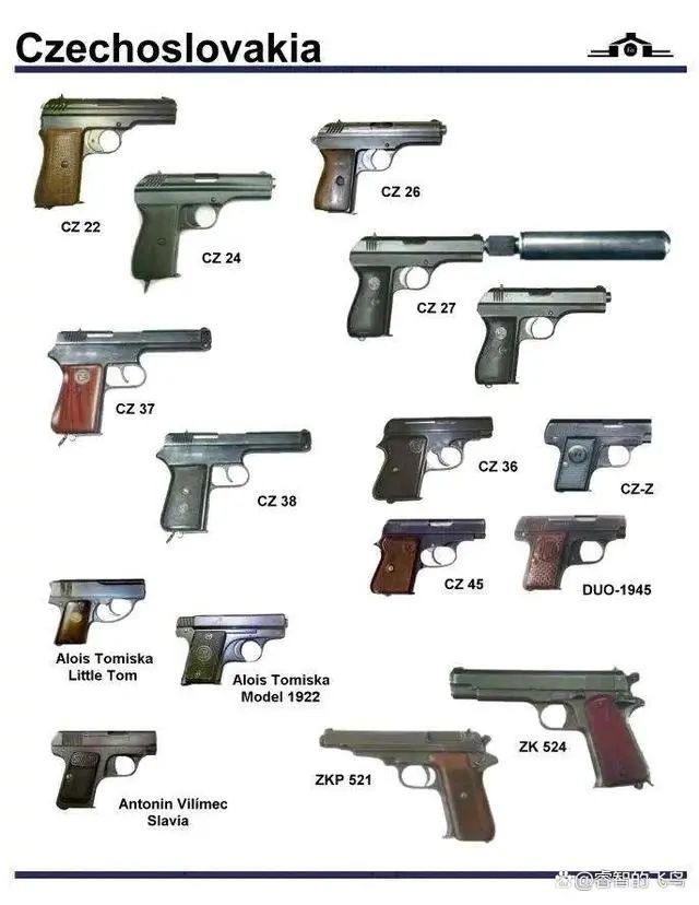 二战各国单兵武器大全