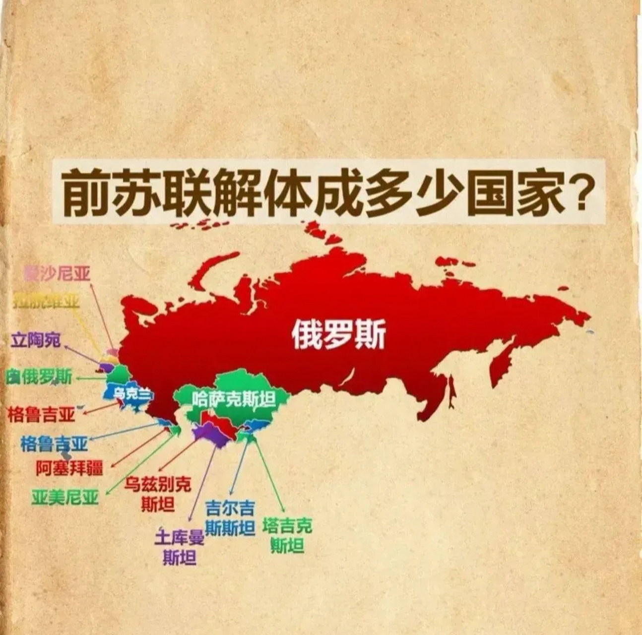 苏联为什么要解体动画为什么在线