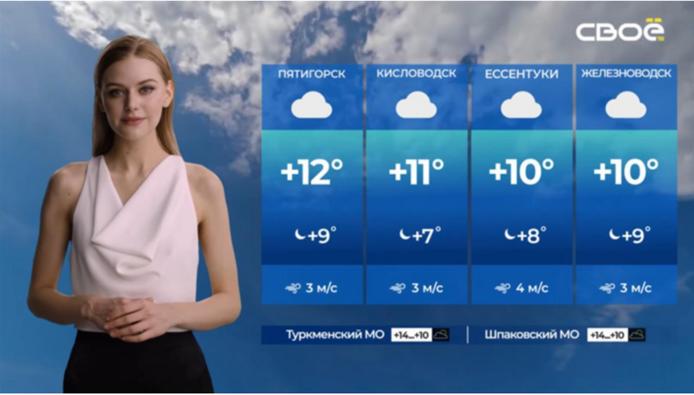 俄罗斯天气预报图片