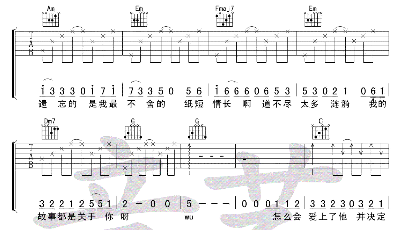 吉他入門零基礎自學第二十四課:常用和絃分解節奏型