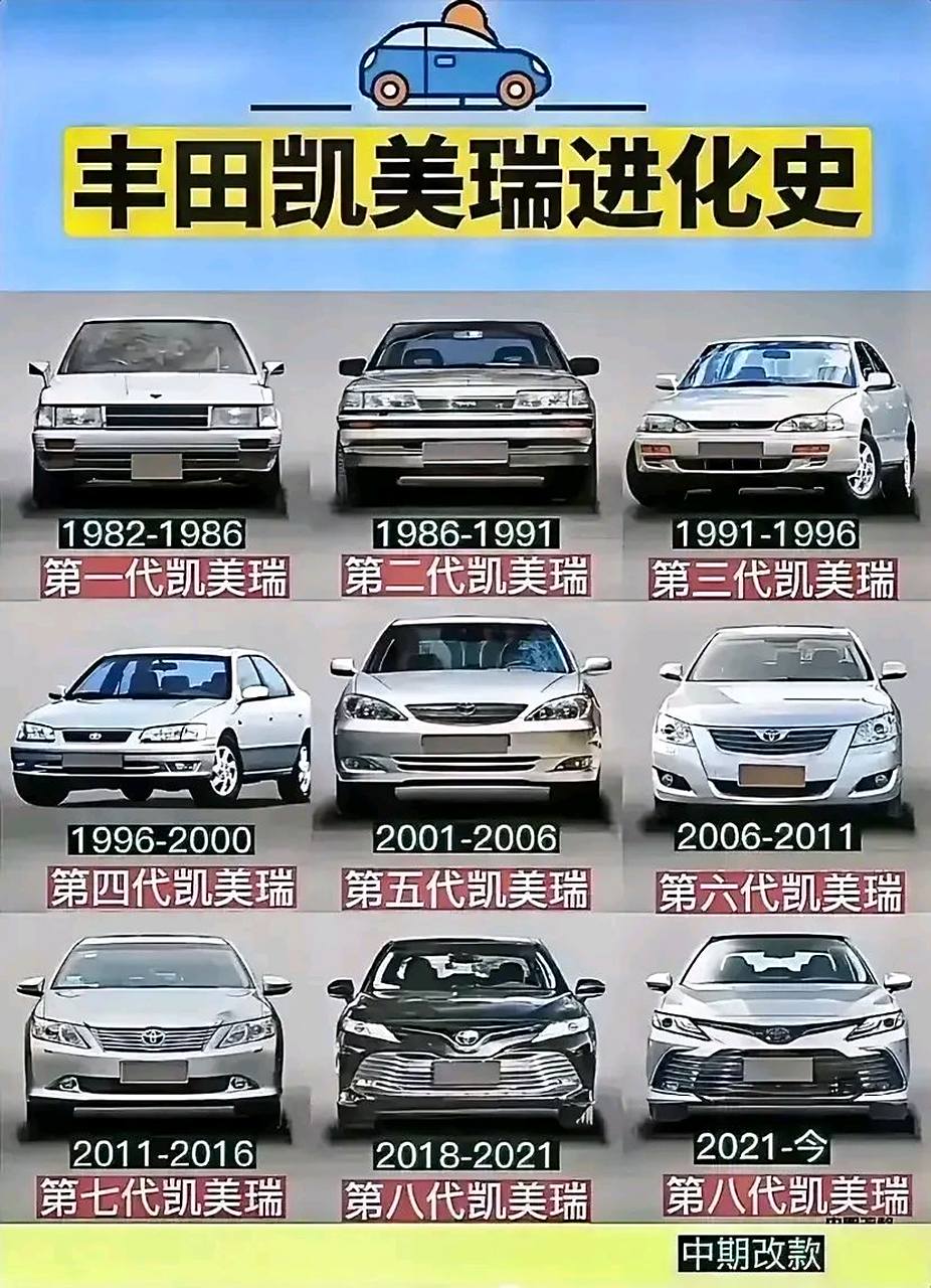 第一至第五代的凯美瑞在国内都叫做佳美,第六代国产后使用音译名"