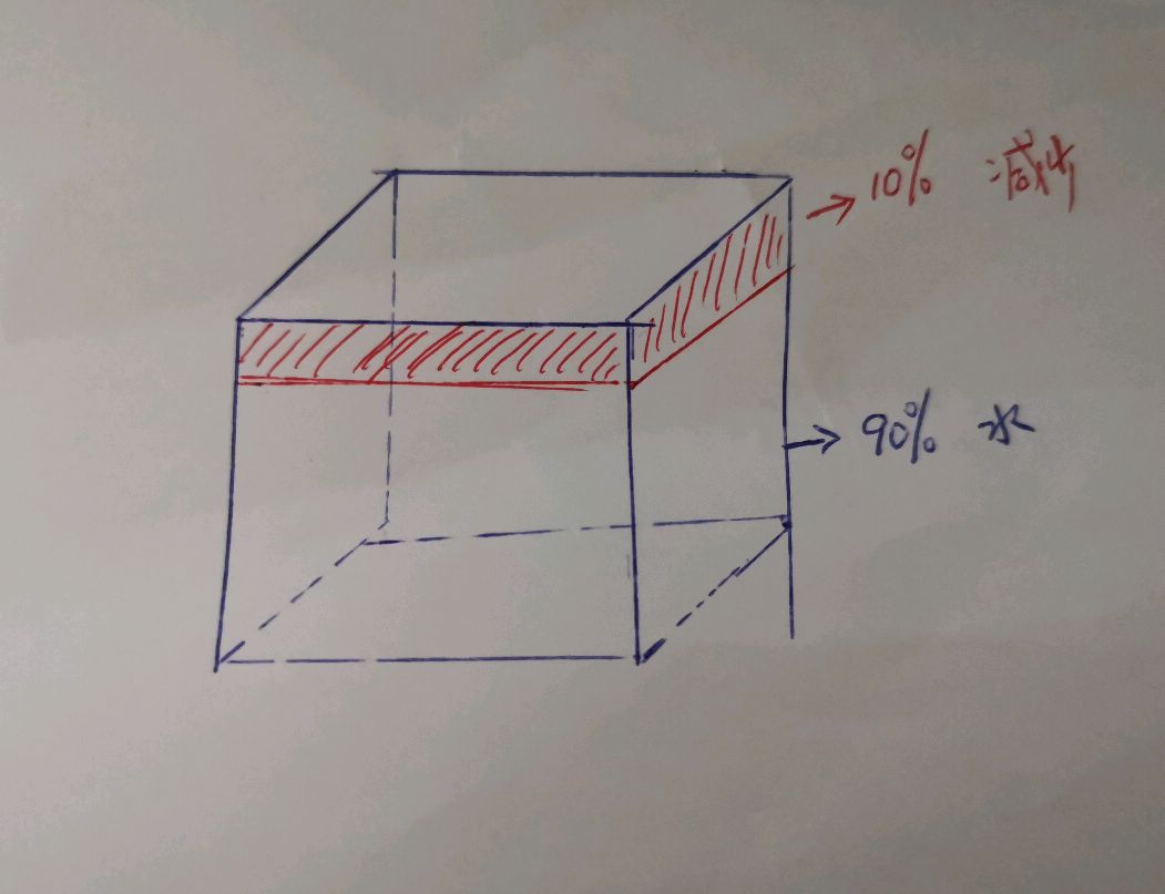 冰化成水的简笔画图片