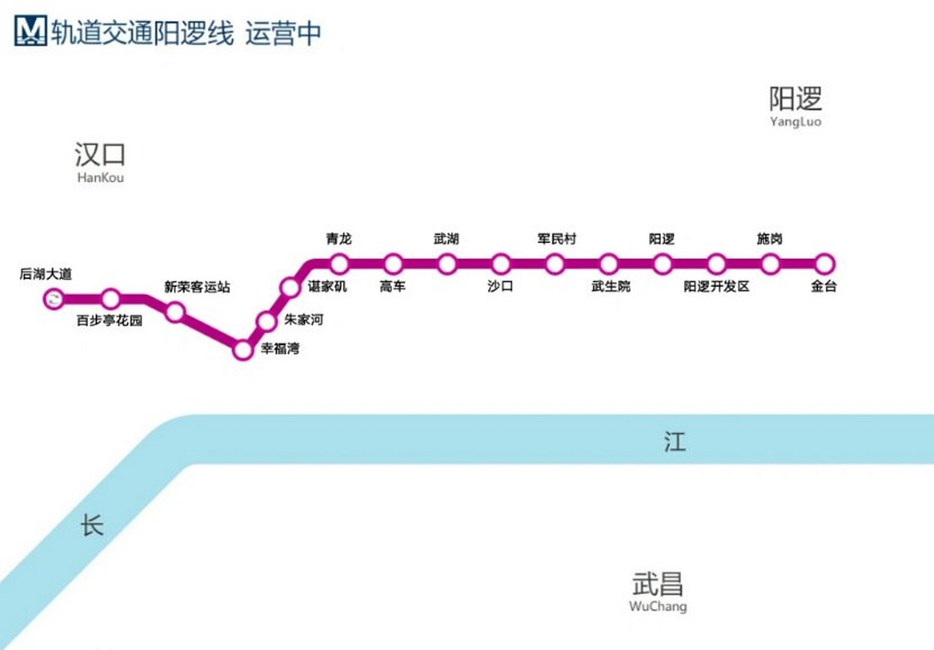 阳逻线站点图片