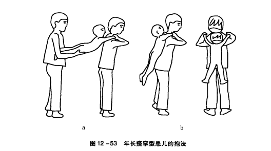 脑瘫儿抱起来图片图片