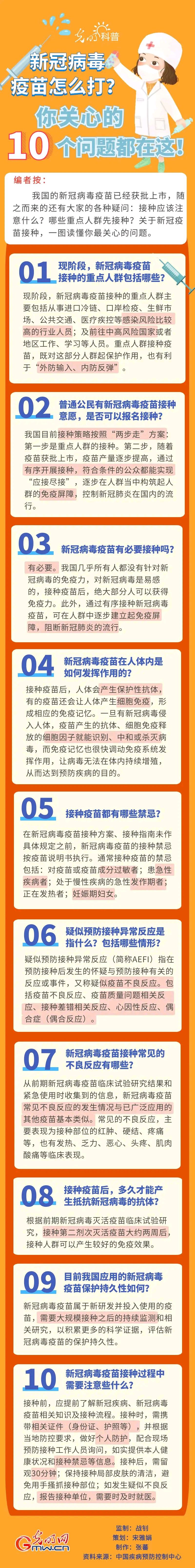  新冠疫苗是什么病毒做的(新冠疫苗是做什么用的)
