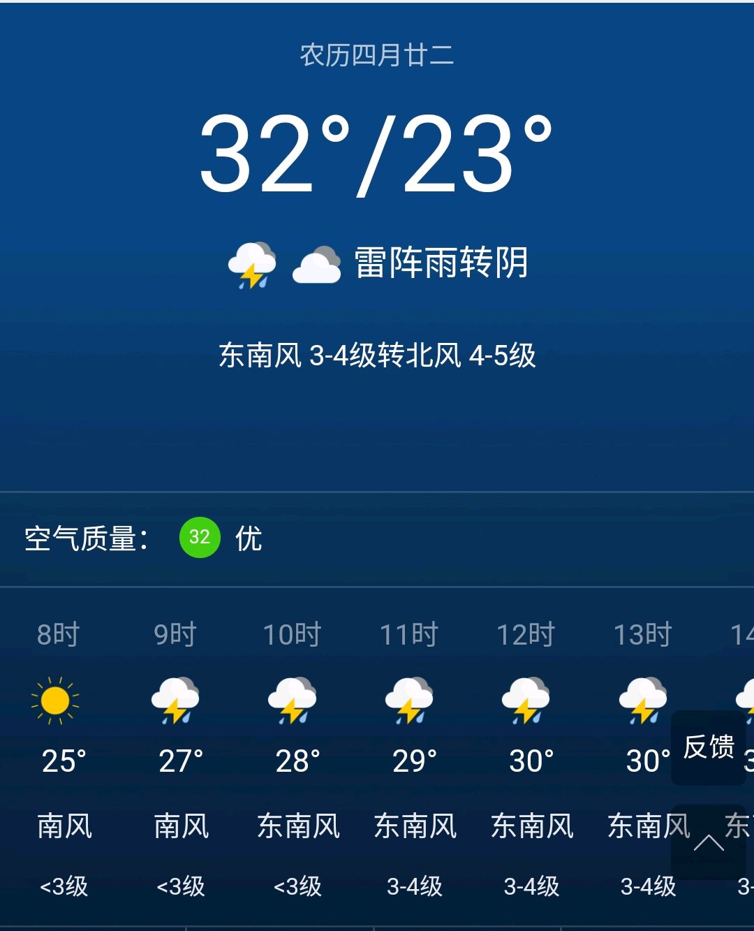 6月13日天津天气预报:今日有雷阵雨
