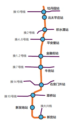 马坡地铁图片