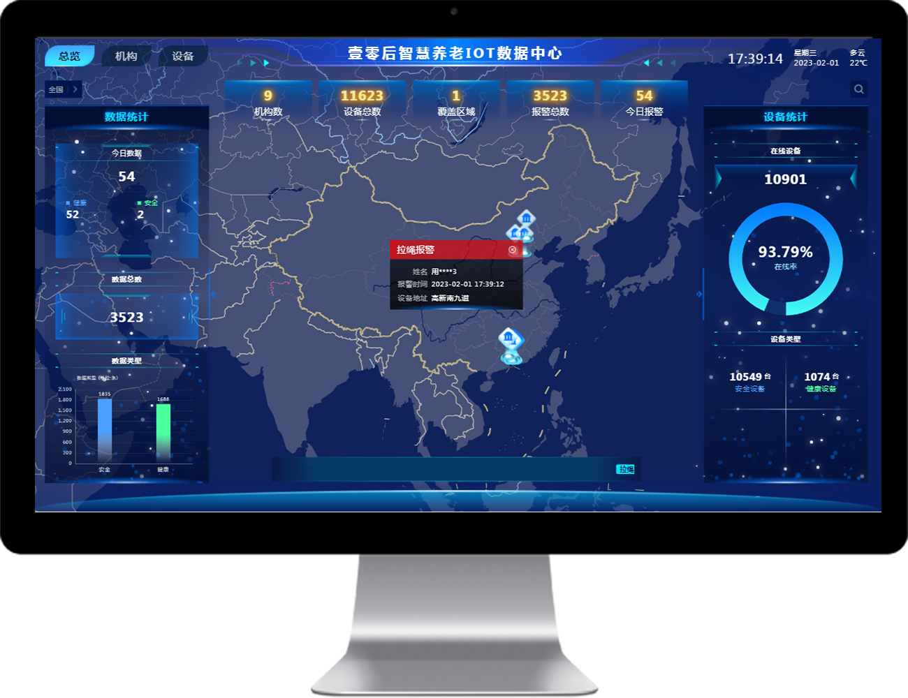 智慧养老iot平台,实现设备与系统平台的信息交互,提高安全性