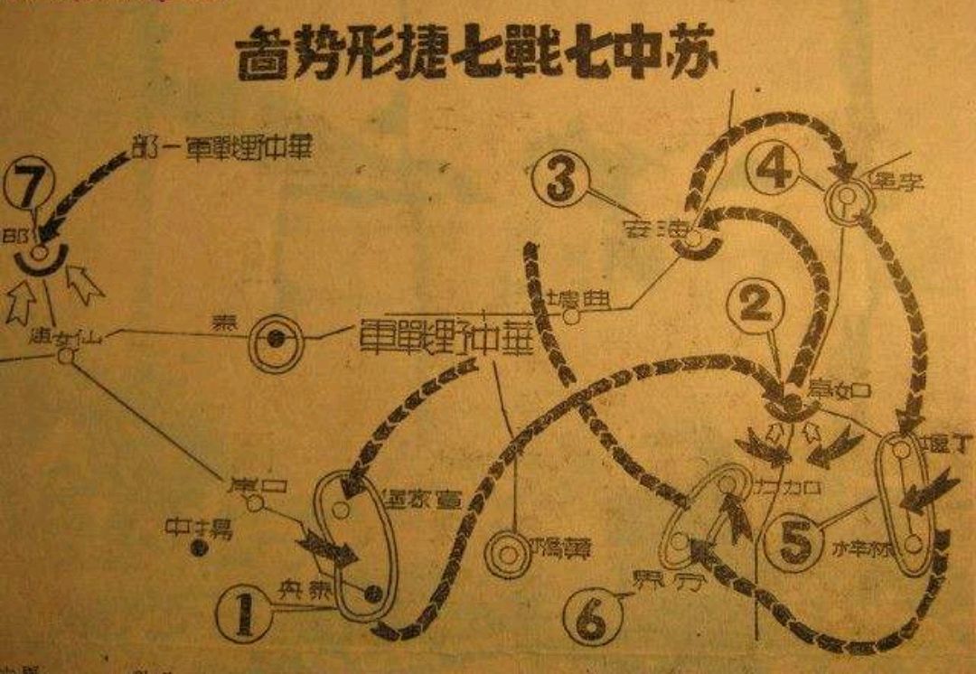 苏中七战七捷为何以被称作经典战例?